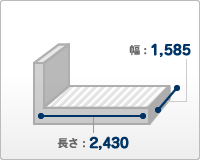 TAクラス