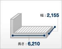 TGクラス